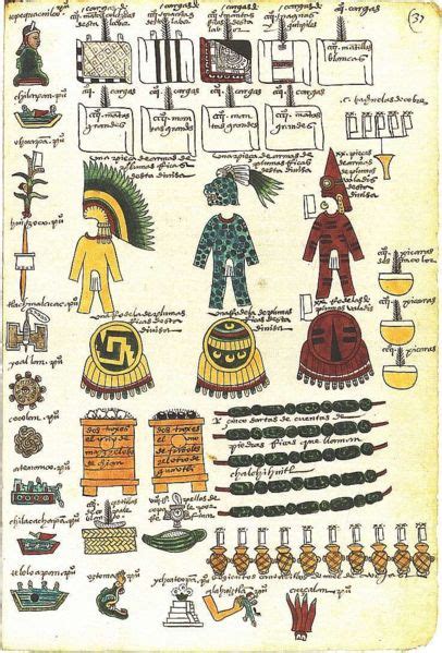   Codex Mendoza: A Colorful Glimpse into Aztec Life and Rituals 