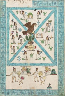   Codex Mendoza: A Colorful Glimpse into Aztec Life and Rituals 